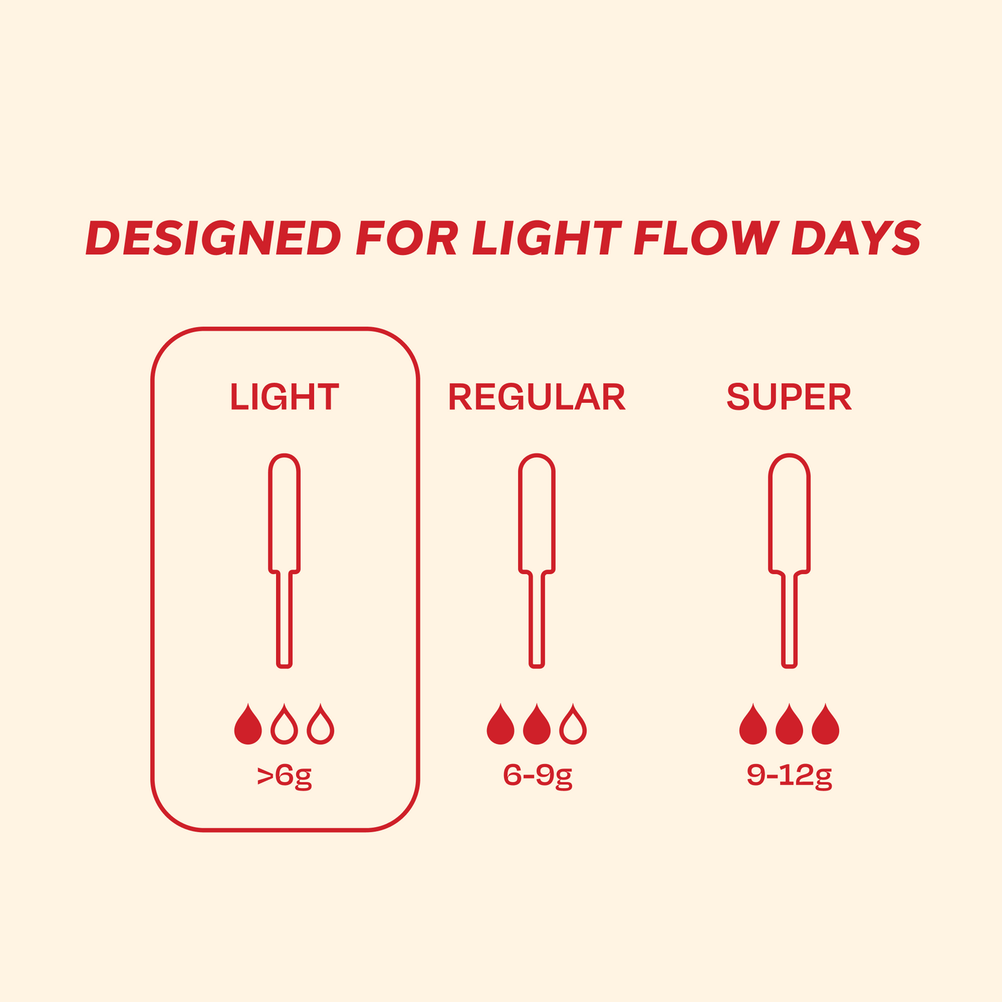 Light Tampons