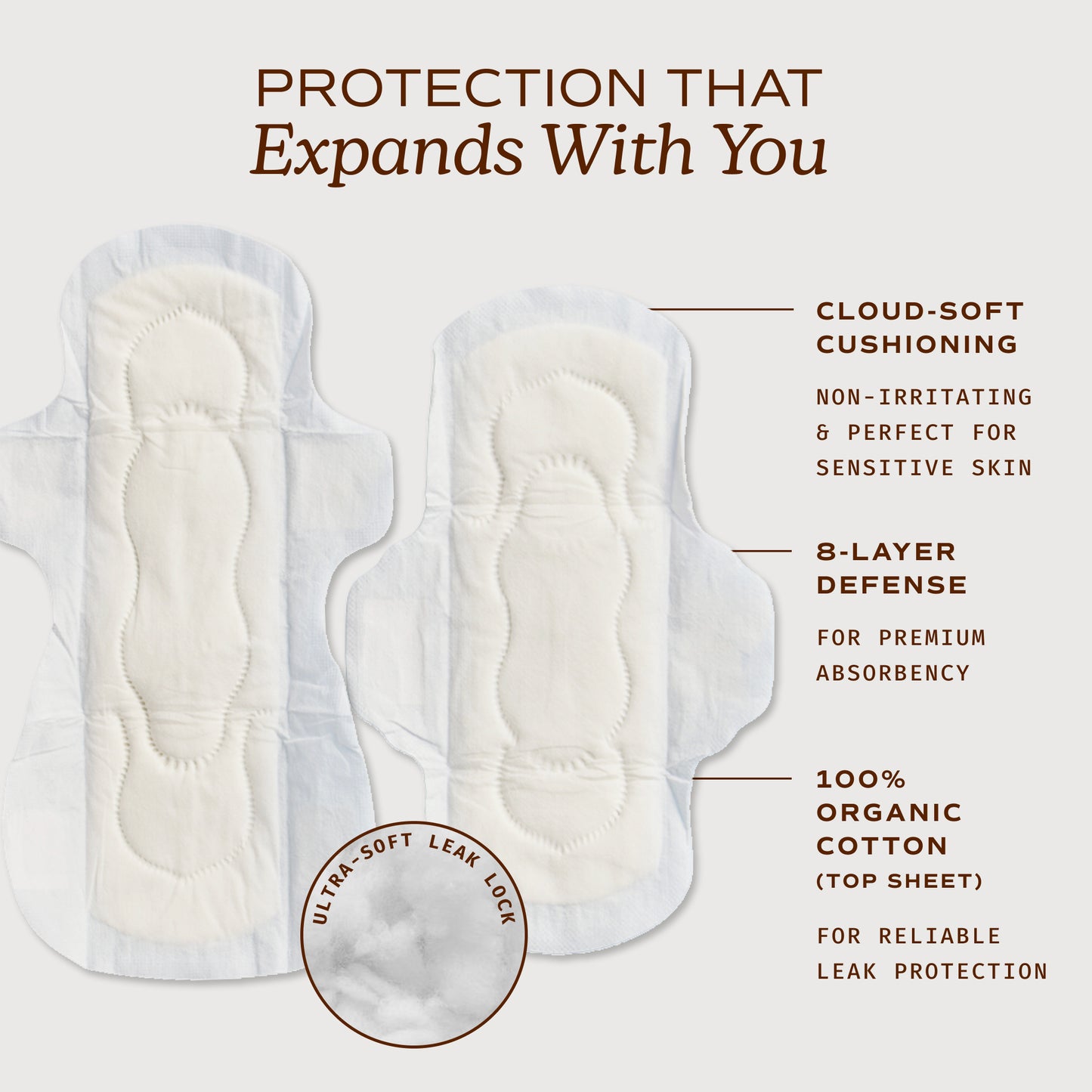 Regular/Super Combo Pads