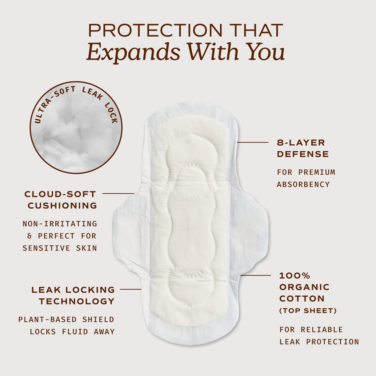Regular Pads